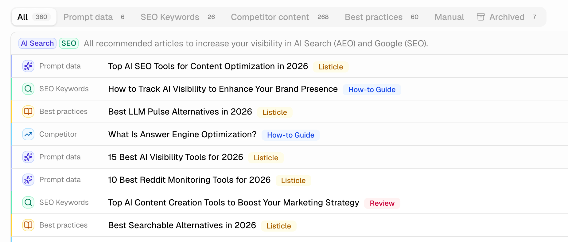 Airefs article recommendations queue with citation-backed reasoning for each idea