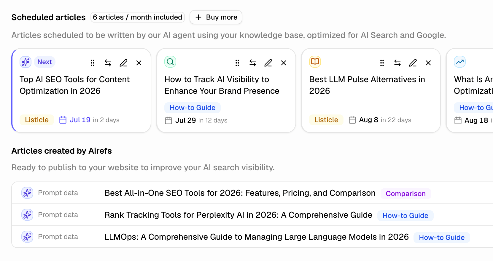 Article delivery schedule set to weekly cadence