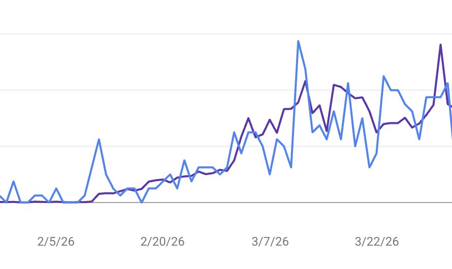 Nashi results chart